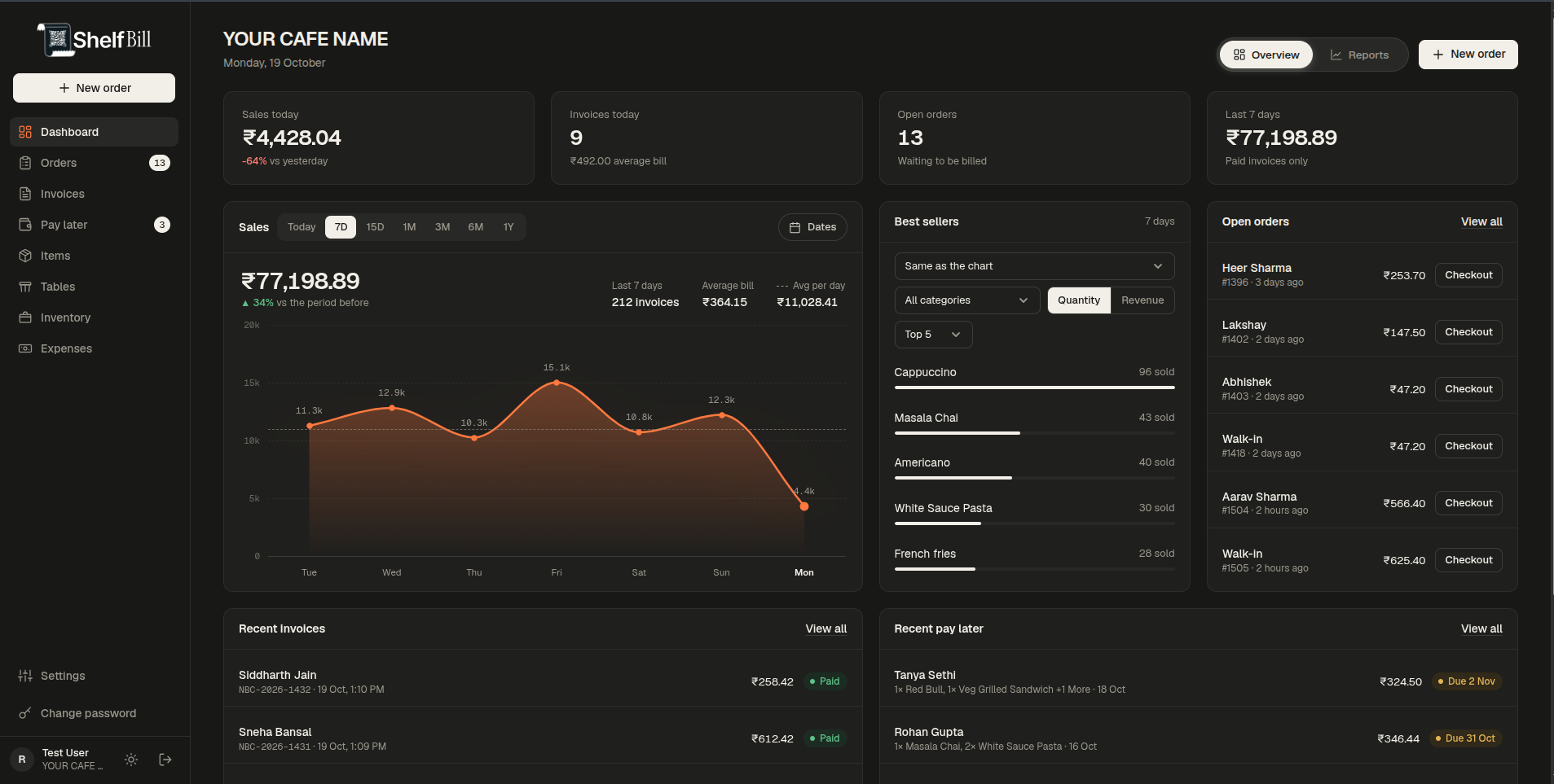 Dashboard screen