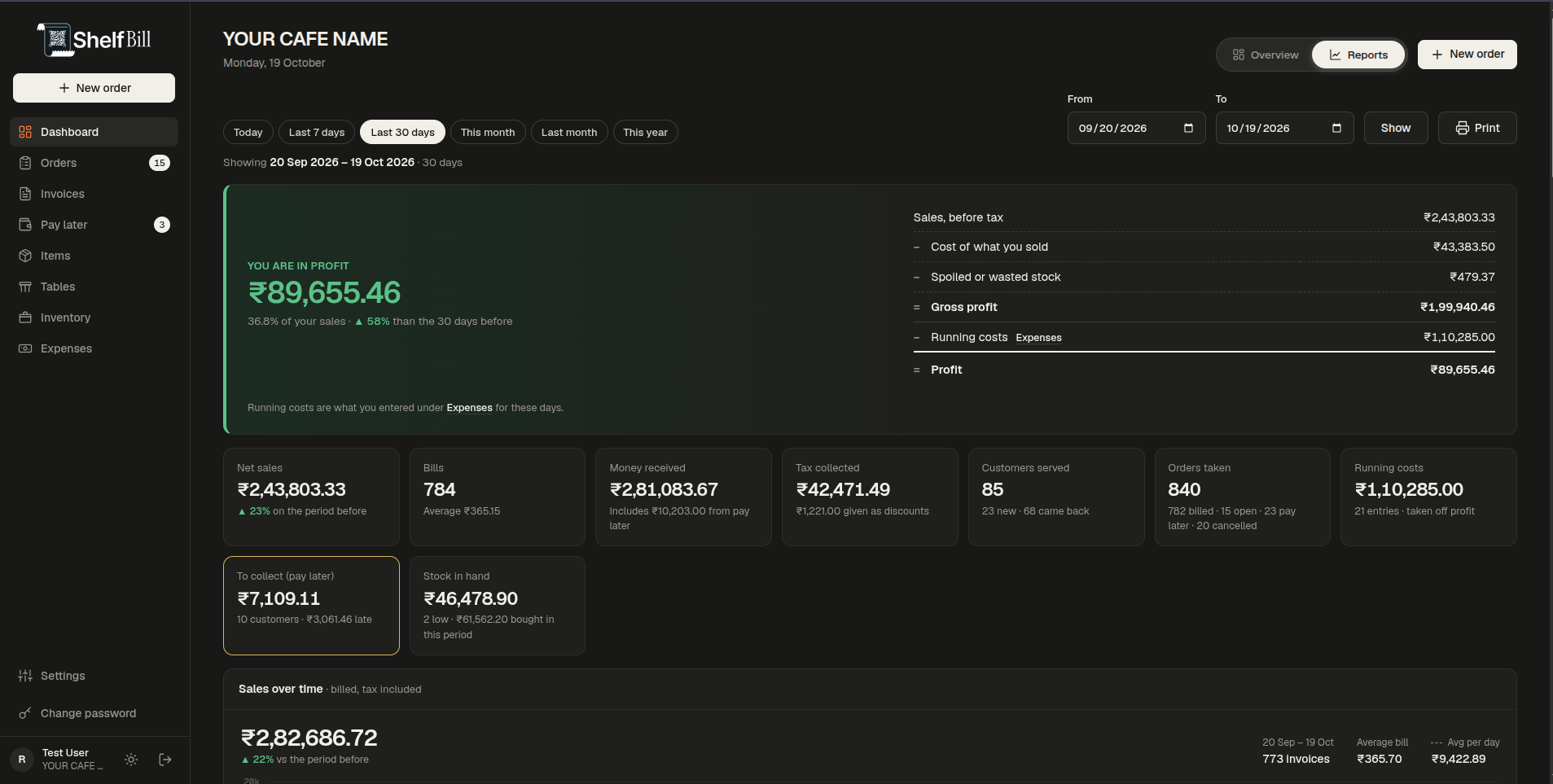 Reports and profit screen
