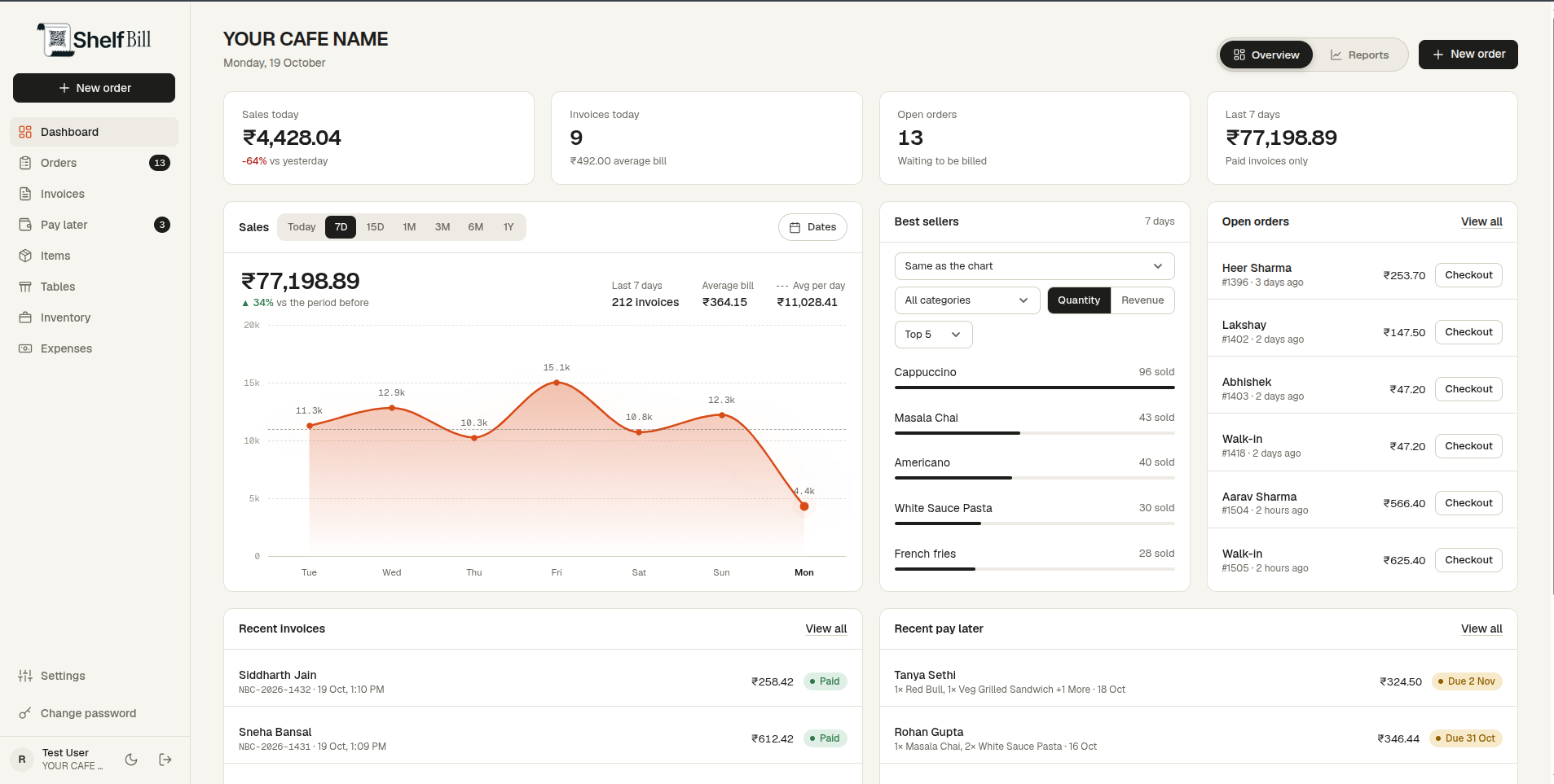 Dashboard screen