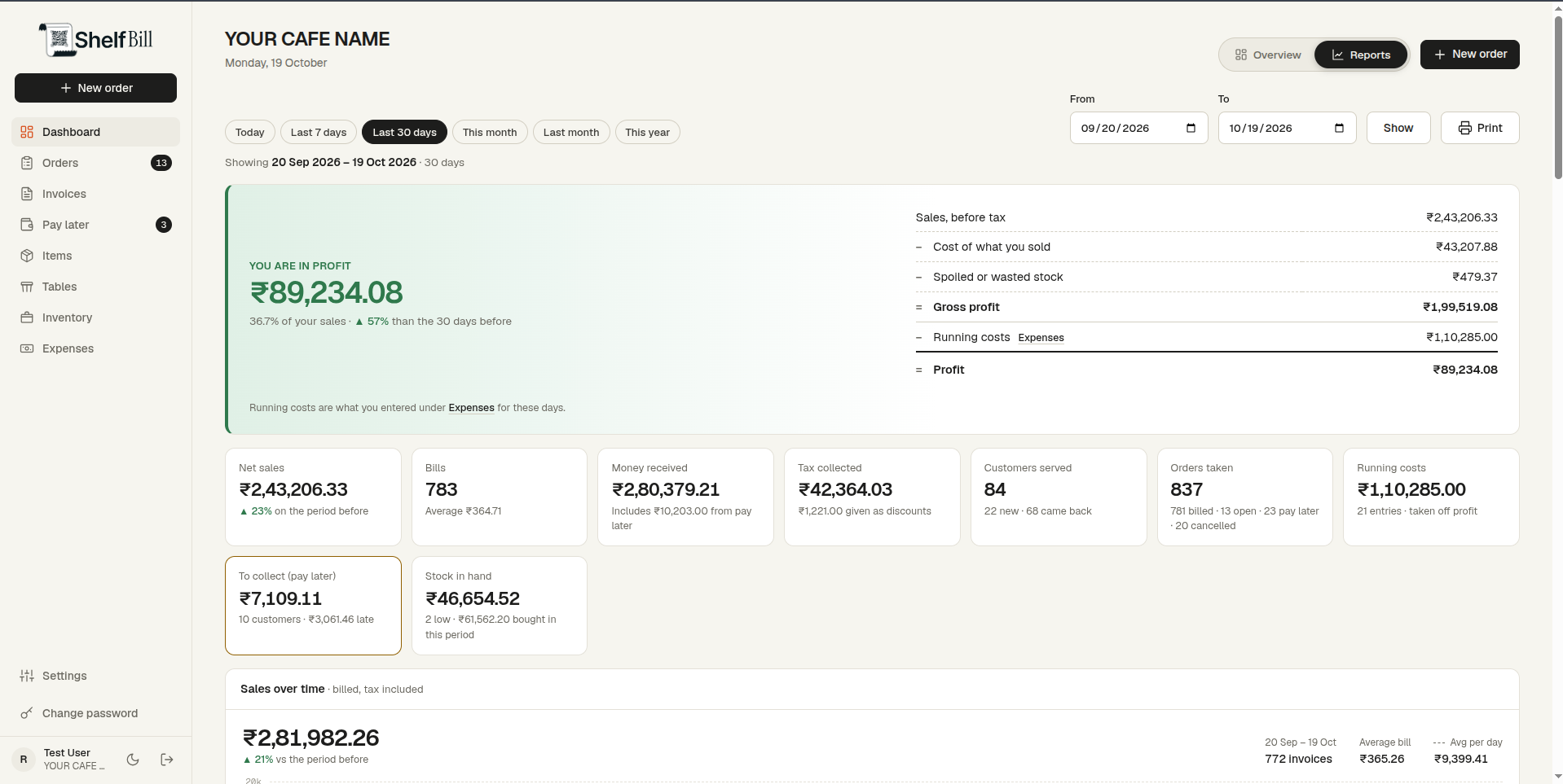 Reports and profit screen